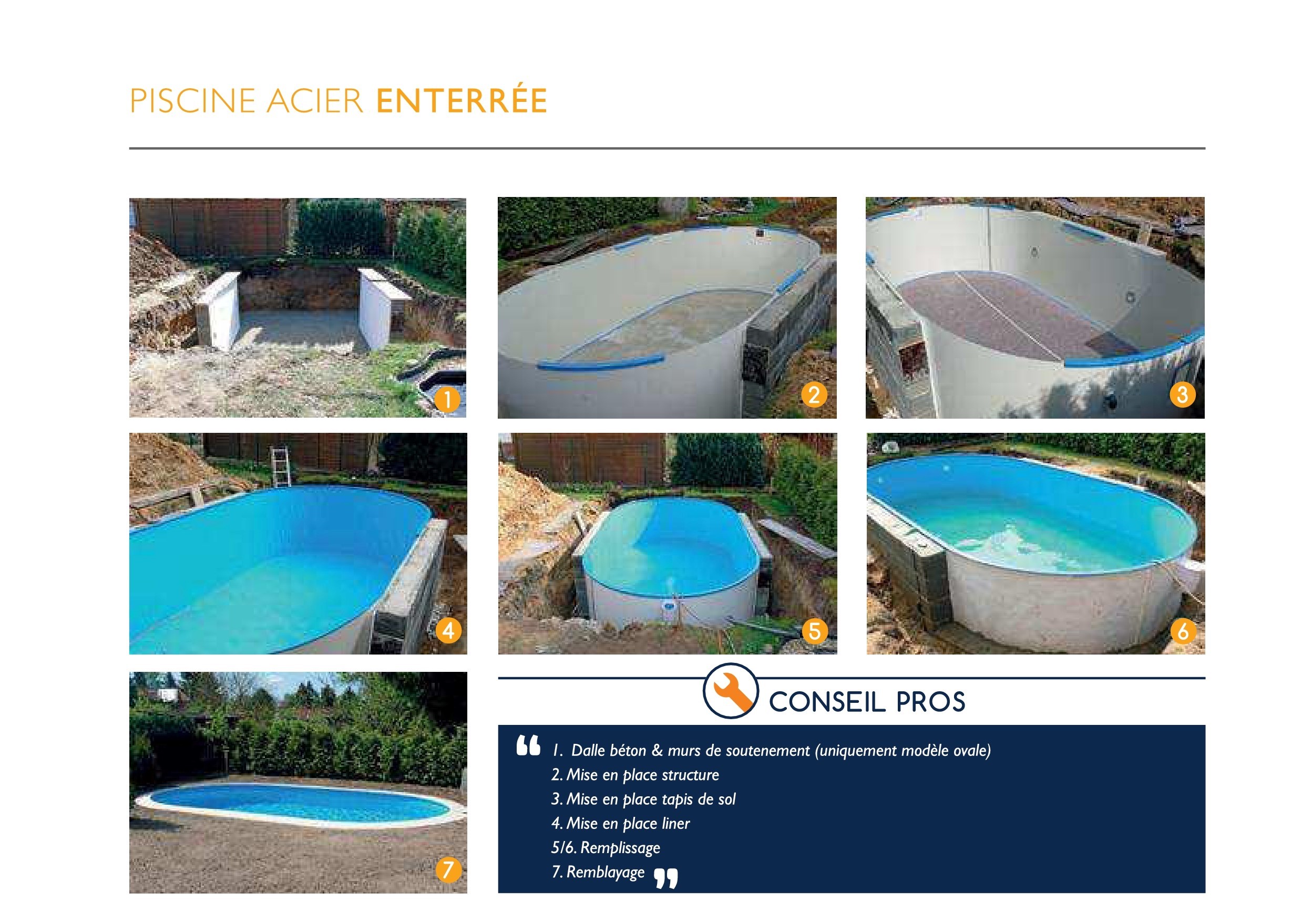 Piscine acier enterrée a